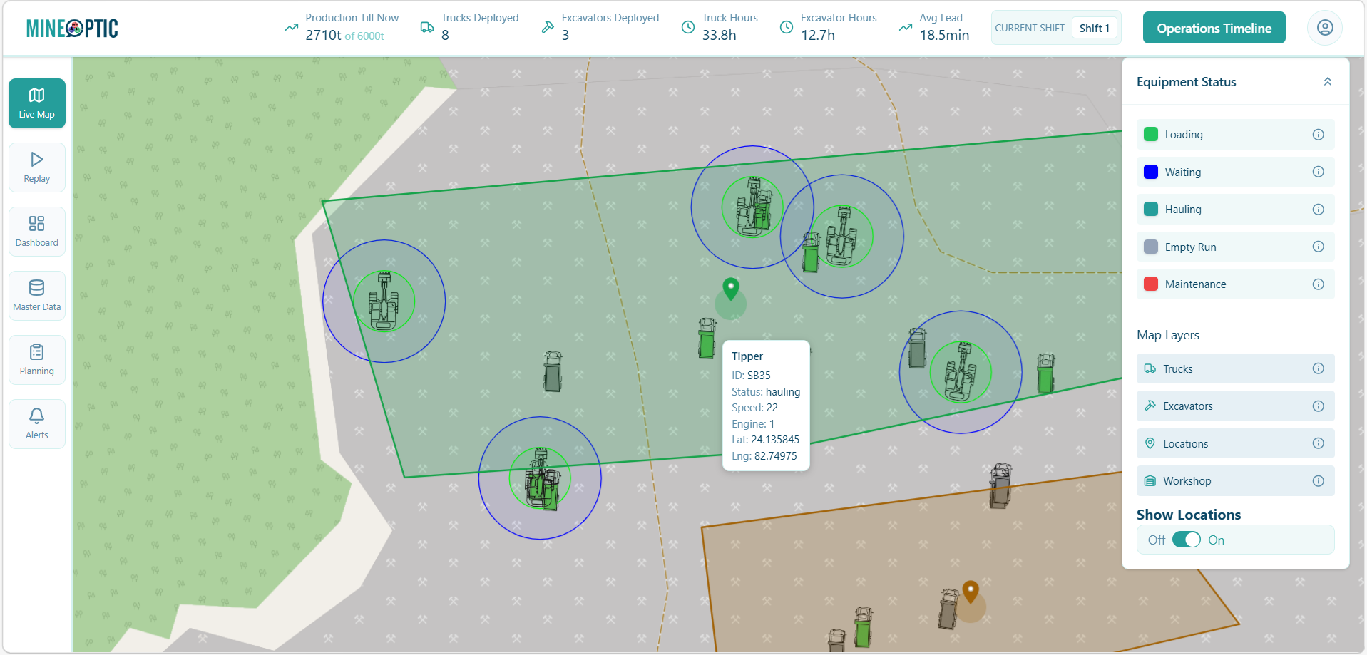Mineoptic Plus dashboard preview