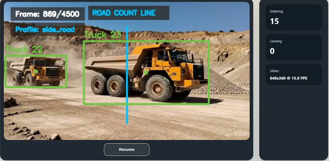 Trip Count at Dump Yard illustration