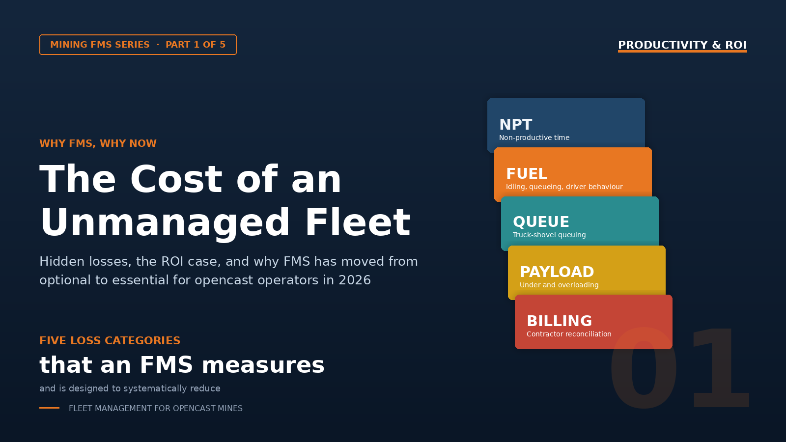 Fleet management system for opencast mines