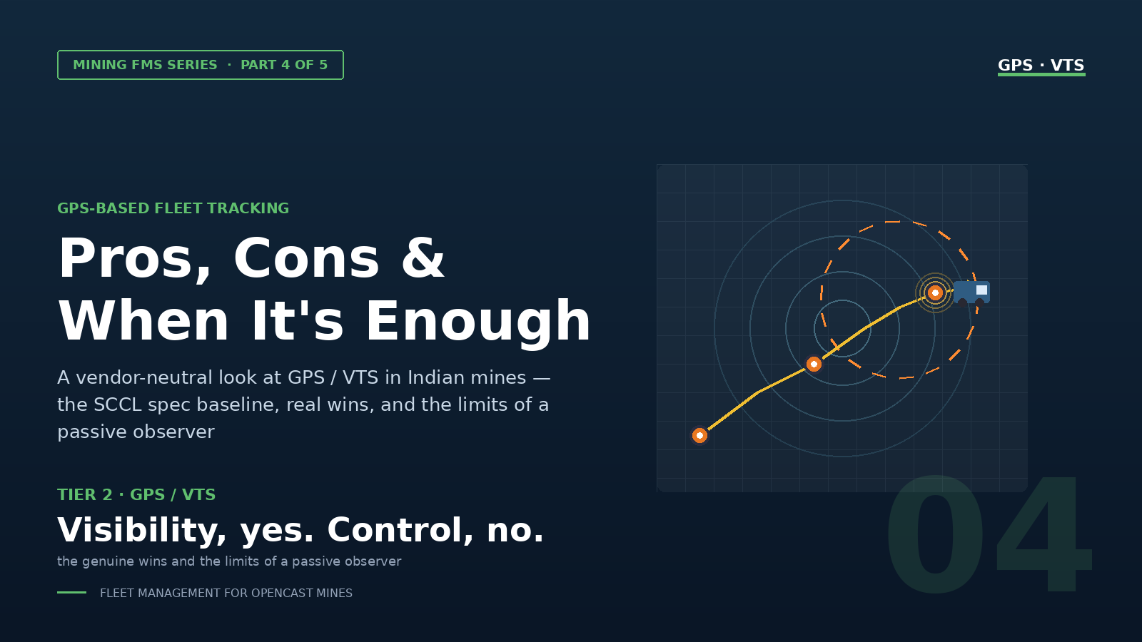 GPS based fleet tracking for mining